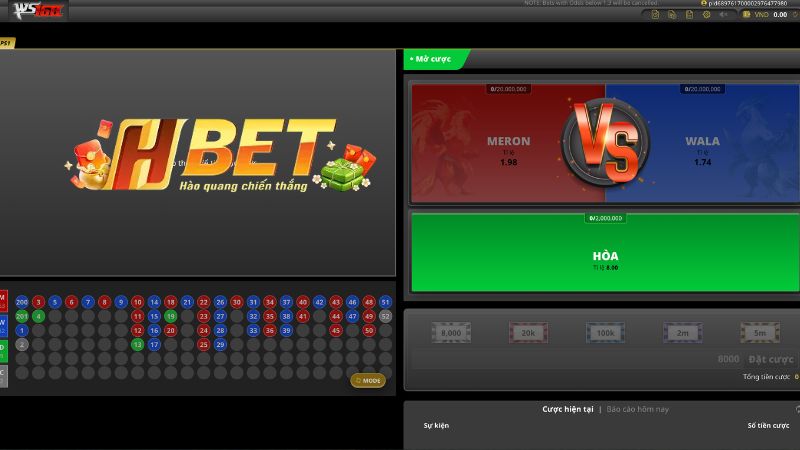 Các hình thức Đá gà HBET