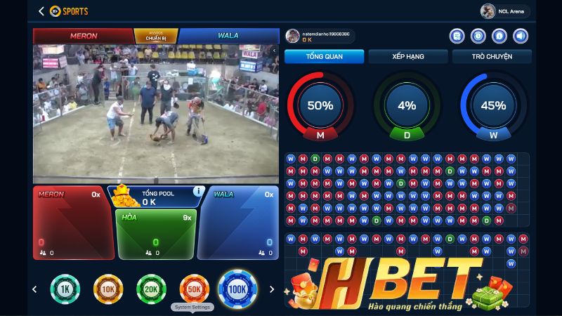 Ưu điểm nổi bật của Đá gà HBET