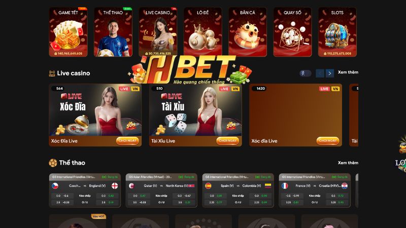 Tầm nhìn và mục tiêu của nhà cái HBET